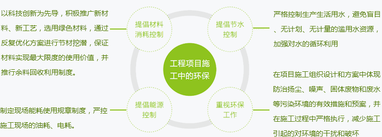 tht_lsgj_pic1 ÄϹ¬ÓéÀÖ¡¤NG28(Öйú¼¯ÍÅ)¹Ù·½ÍøÕ¾